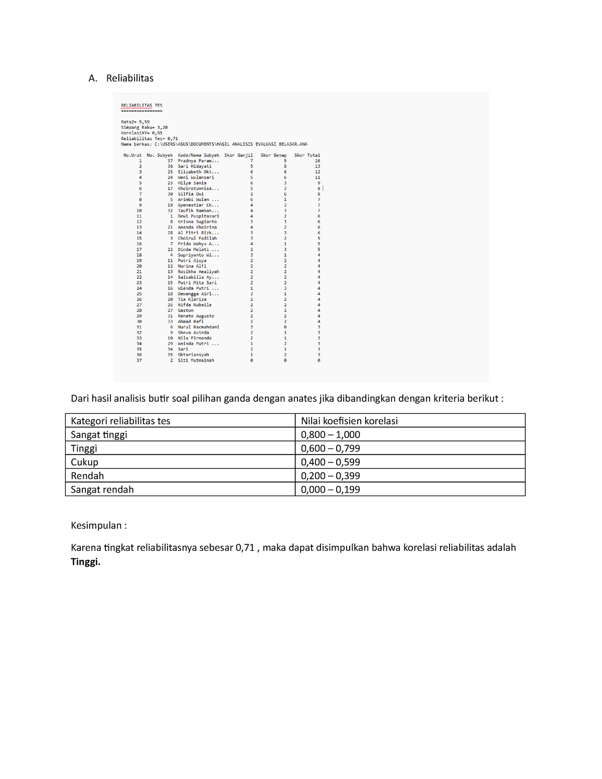 Analisis Soal Hots A Reliabilitas Dari Hasil Analisis Butir Soal Pilihan Ganda Dengan Anates 8069