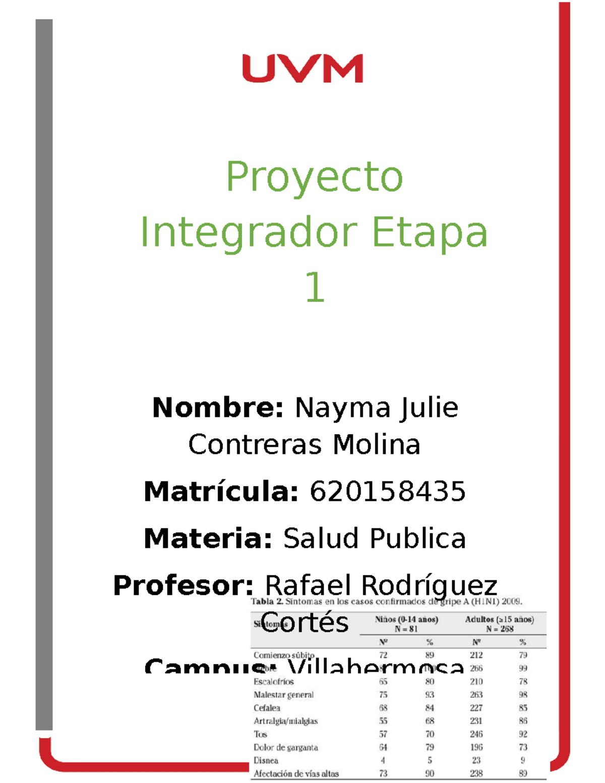 Proyecto Integrador Etapa 1 ACT 6 - Proyecto Integrador Etapa 1 Nombre ...