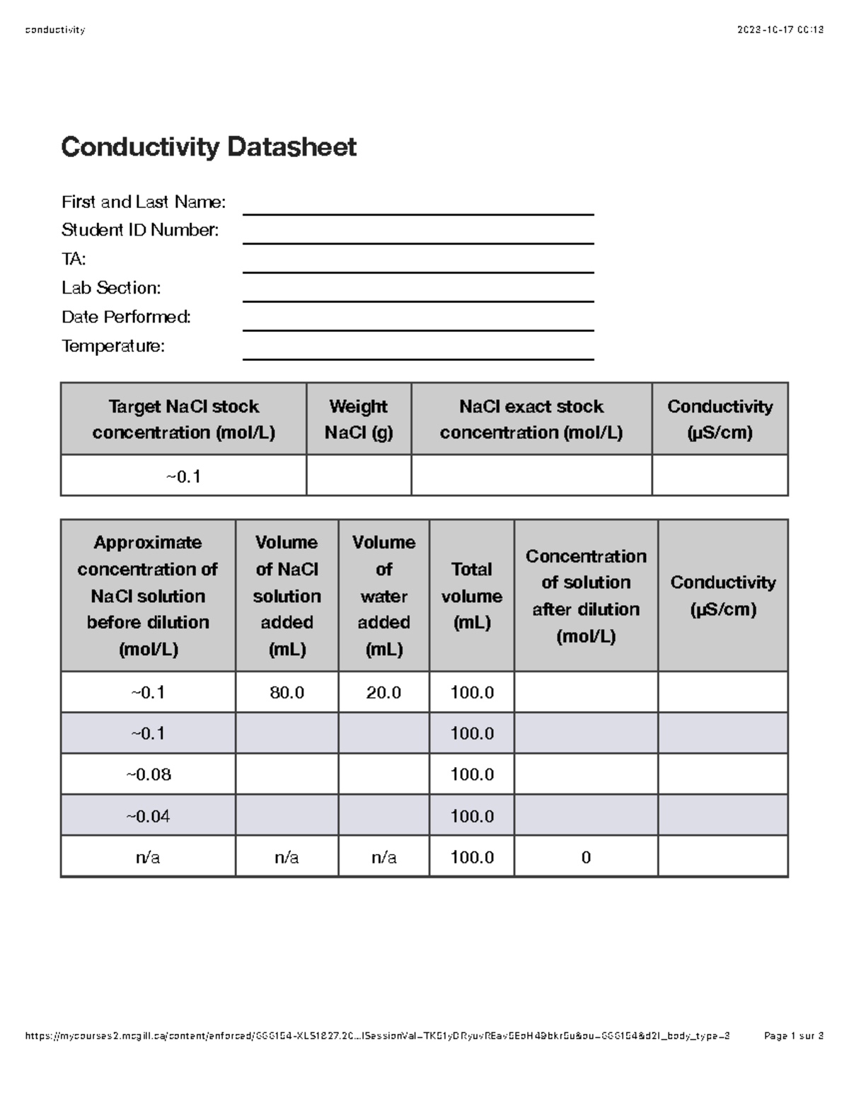 Conductivity datasheet conductivity 20231017 00 13 Studocu