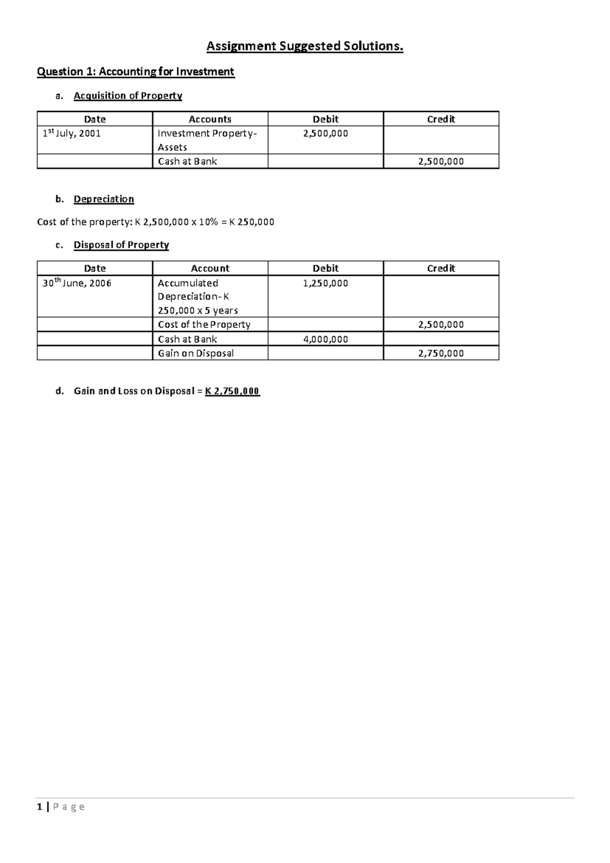 Suggested Answer for the Assignment - Assignment Suggested Solutions ...