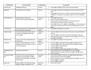 Chapter 27 development and Inheritance - Chapter 27 Development and ...