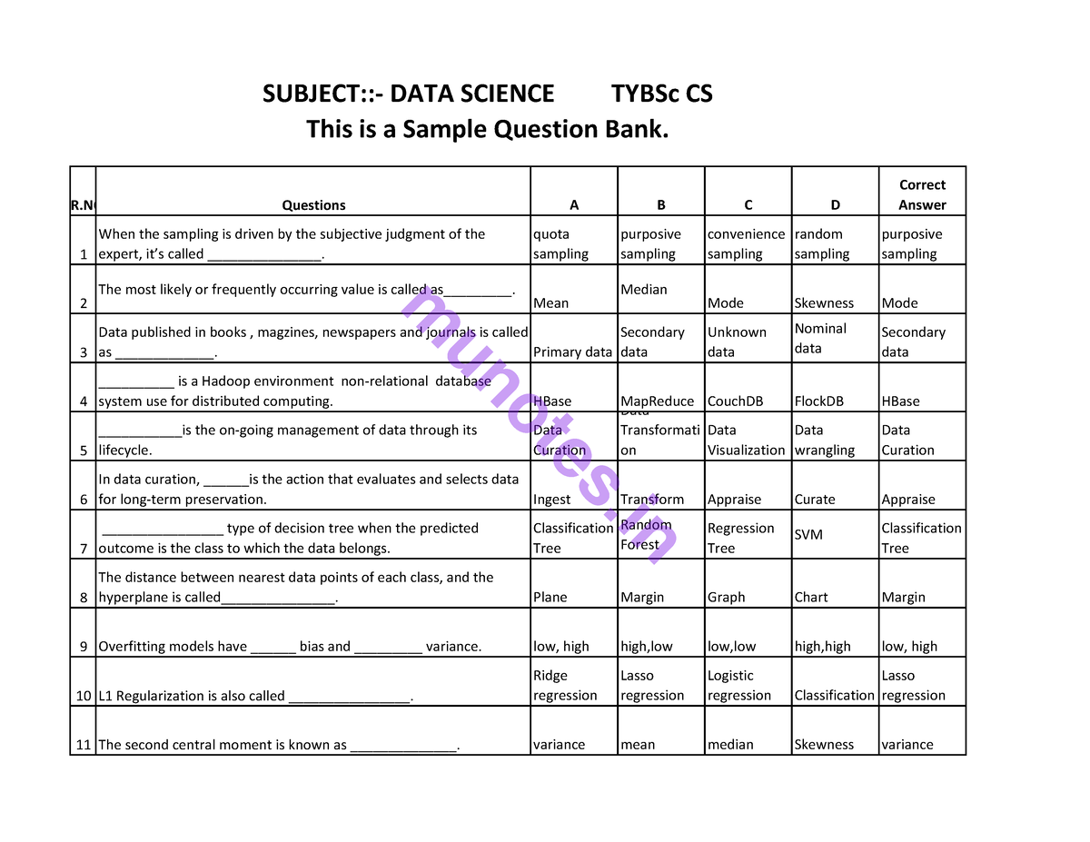 DATA Science - Past Paper - SR Questions A B C D Correct Answer 1 When ...