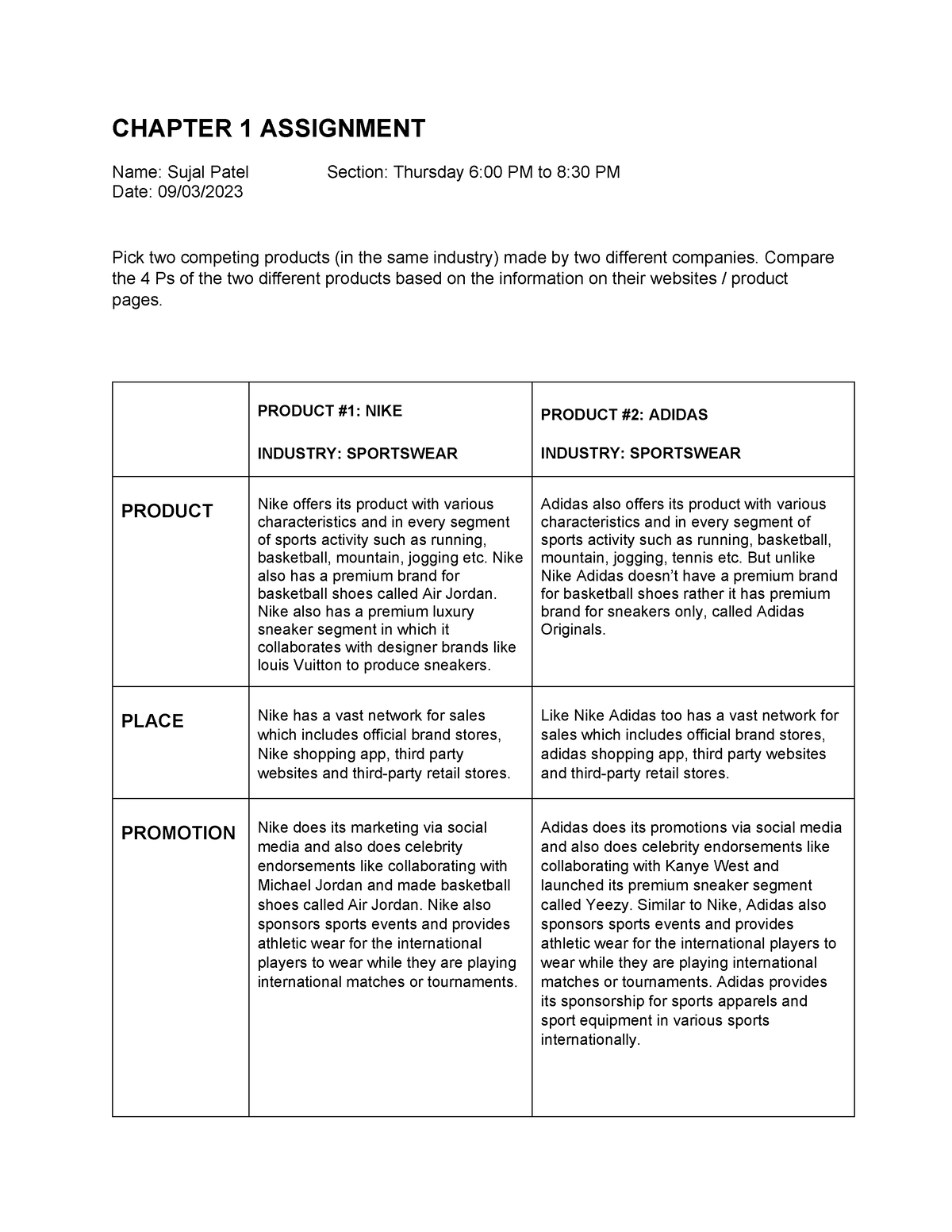 assignment chapter 1 review (practice)