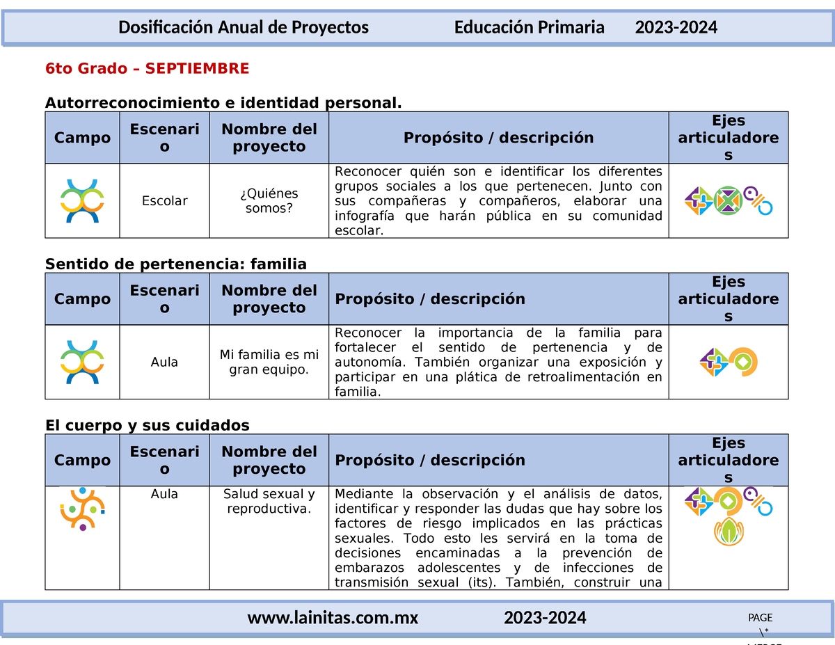 6°🦋♾️Dosificación Anual De Proyectos Didácticos (2023-2024) - PAGE ...