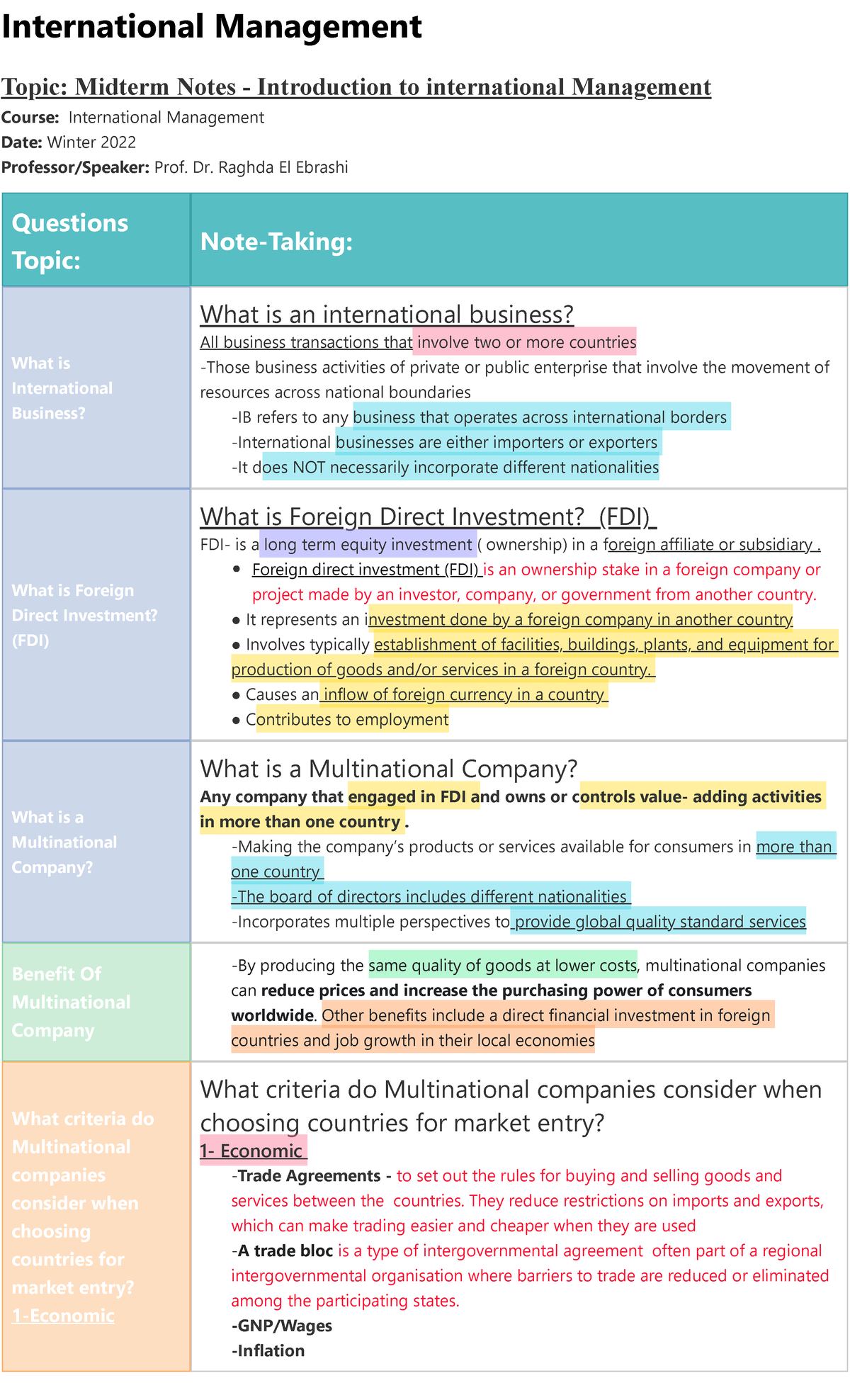 international management research topics