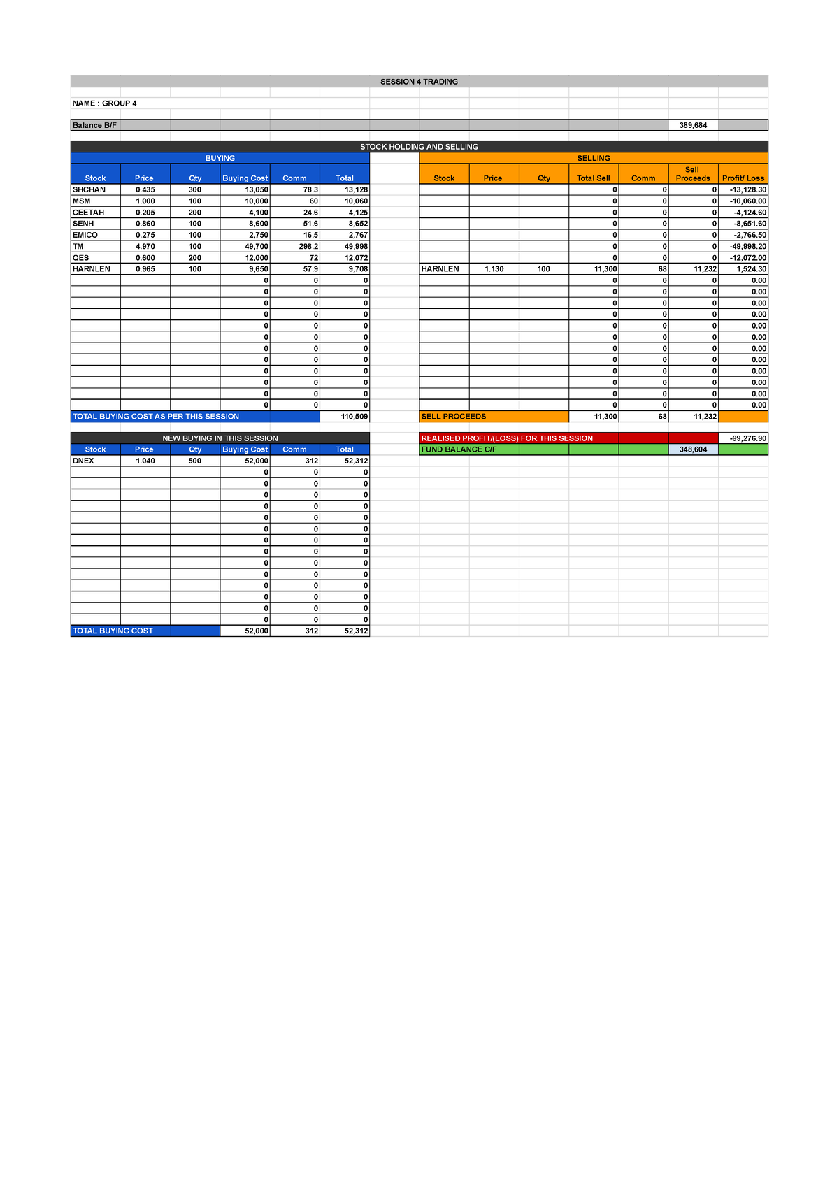 mock-trading-session-4-session-4-trading-stock