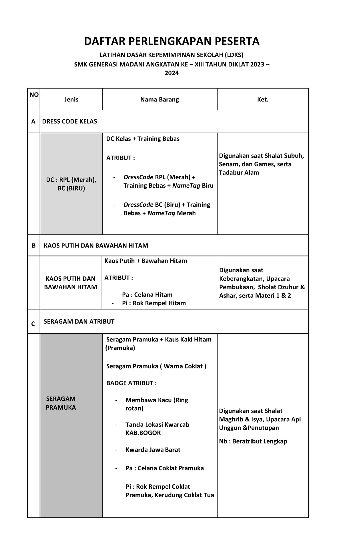 Perlengkapan Atribut Peserta 2023-1 - DAFTAR PERLENGKAPAN PESERTA ...