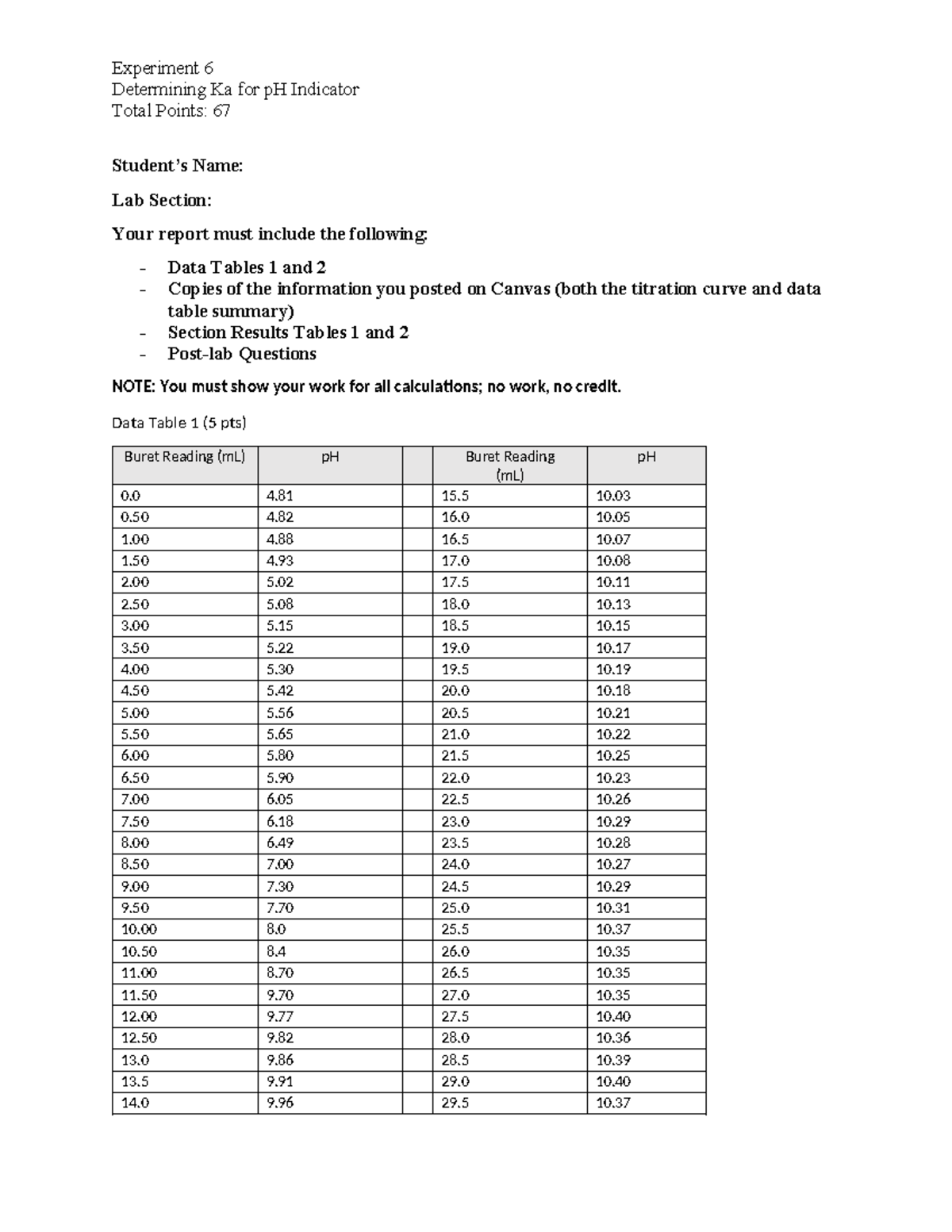 CHEM 110 L - Experiment 6 Determining Ka for p H Indicator - Experiment ...