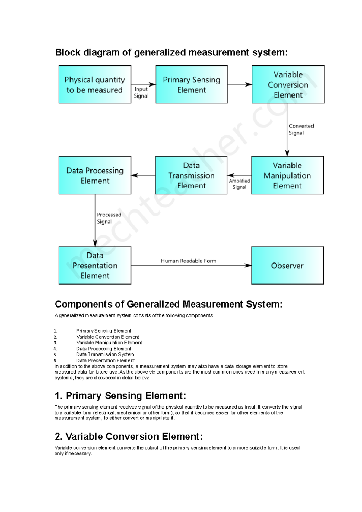 Block diagram of generalized measurement system Block diagram of