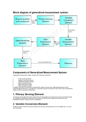 CS Notes 4 - Control system - Studocu
