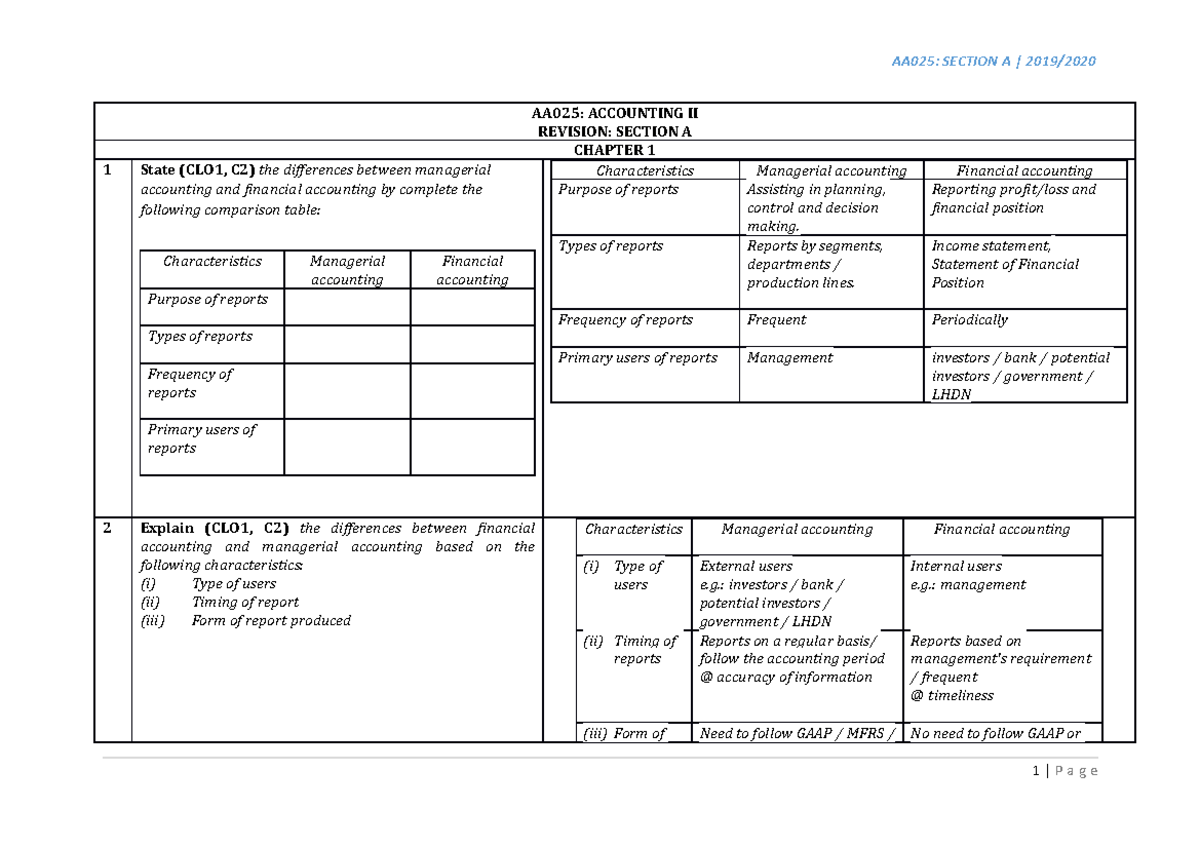 Revision Section A - Practise for Theories - AA025: ACCOUNTING II ...