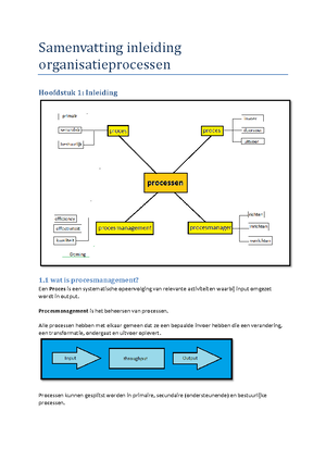 Samenvatting Inleiding Organisatiekunde Loek Ten Berge En Marco Oteman ...