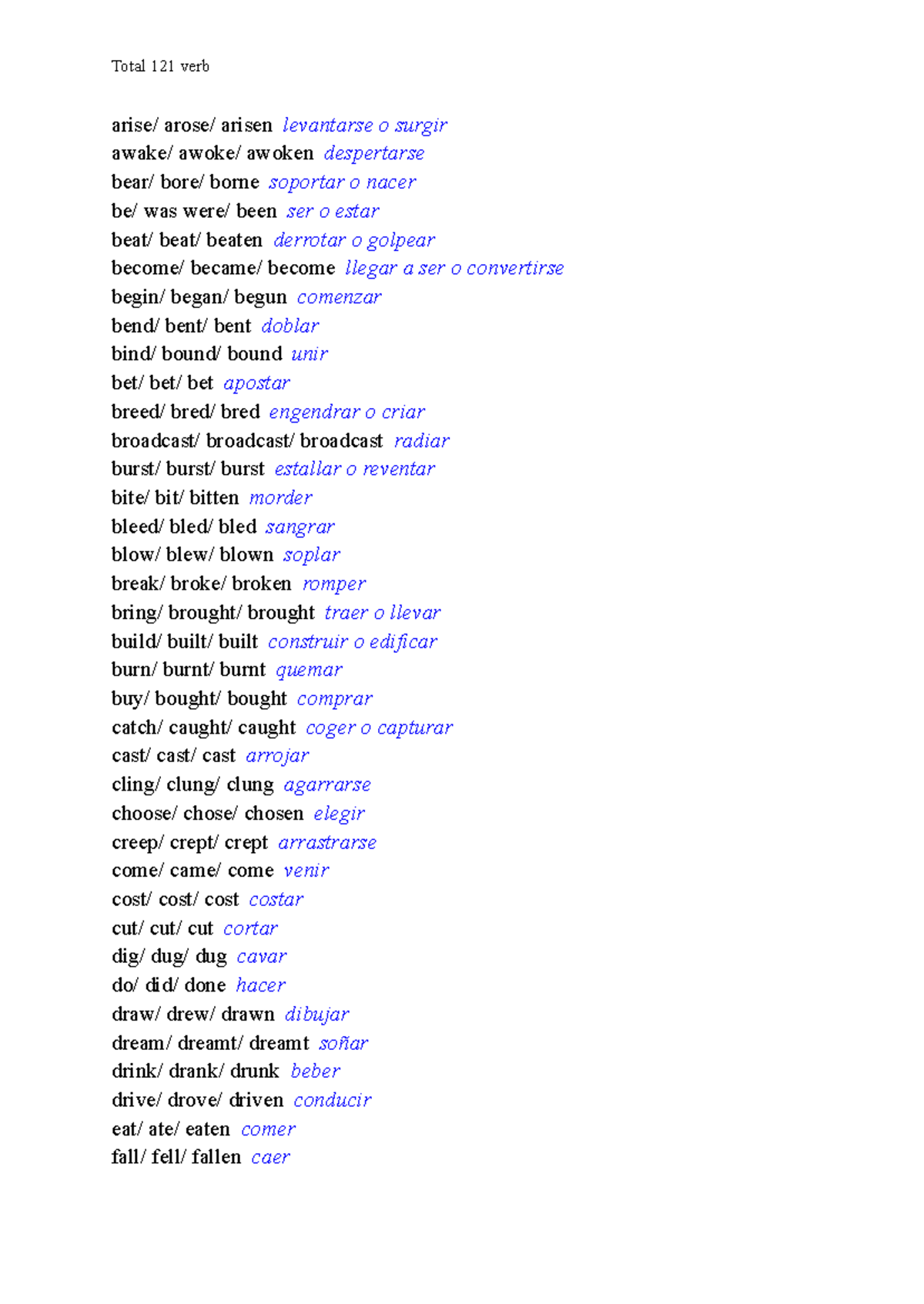 LIST OF Irregular VERB - arise/ arose/ arisen levantarse o surgir awake ...