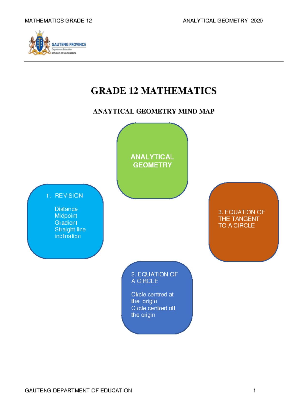 Grade 12 Mathematics Analytical Geometry Mind Map - GRADE 12 ...