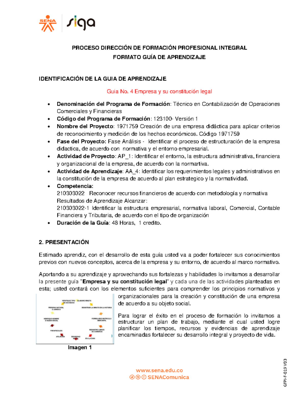 Guia 4 Empresa Y Su Constitucion Legal - PROCESO DIRECCIÓN DE FORMACIÓN ...