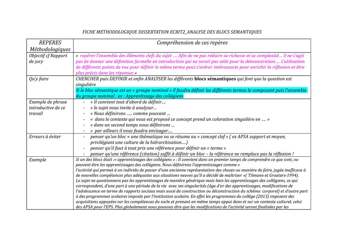 dissertation la formation des blocs introduction