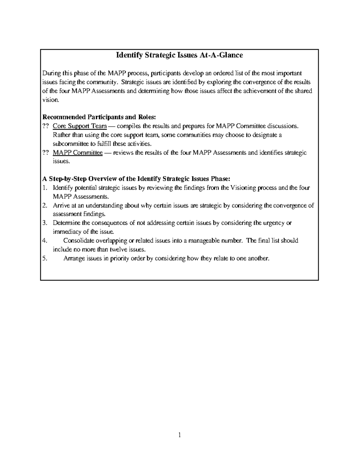 Strategic issues in corporate organizations - Identify Strategic Issues ...