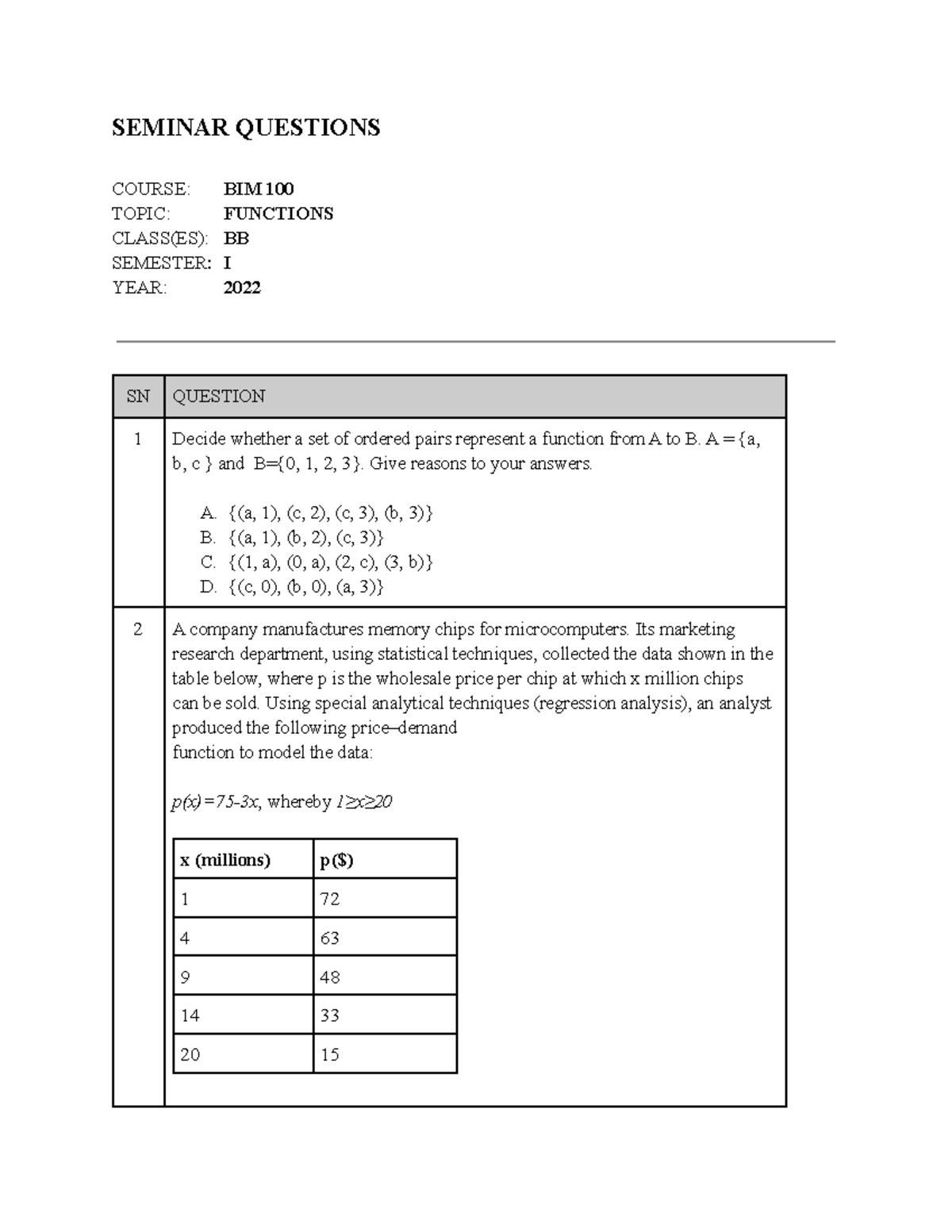 BIM 100 Seminar Functions Questions Only - SEMINAR QUESTIONS COURSE ...