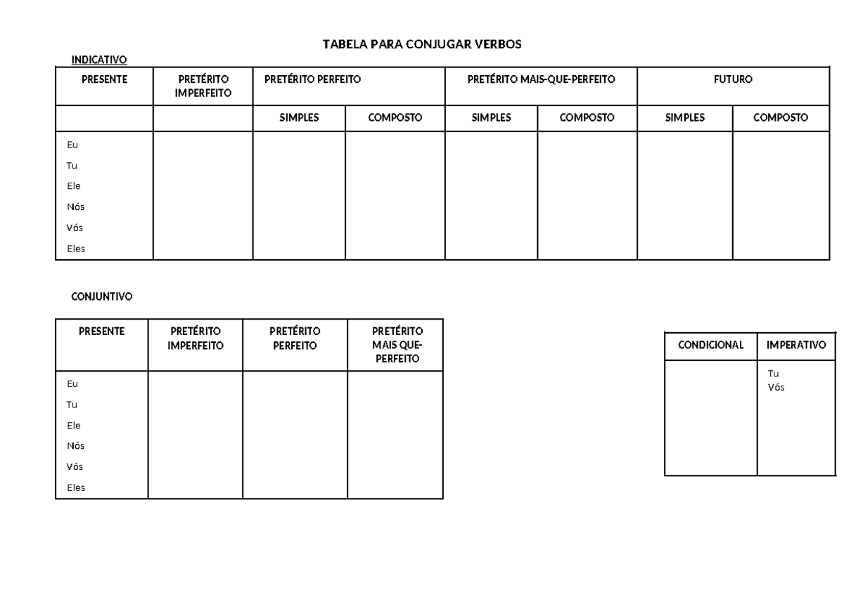 Tabela Para Conjugar Verbos Português Tabela Para Conjugar Verbos