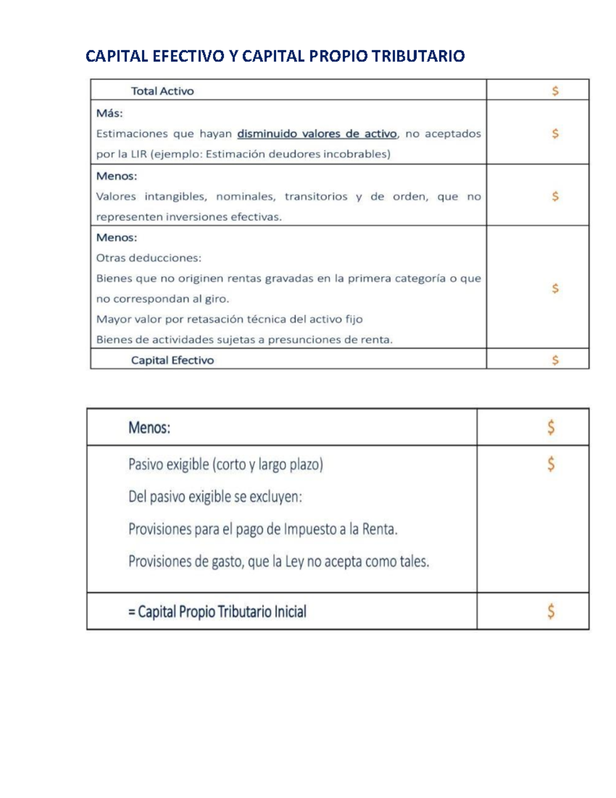 Mecanica Calculo Capital Propio Tributario - Planificación tributaria ...
