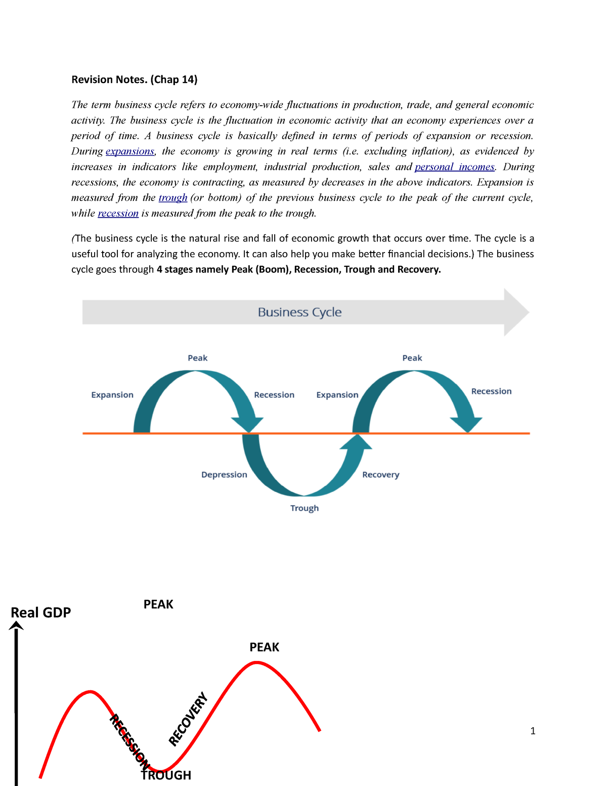 additional-notes-for-econs-revision-notes-chap-14-the-term