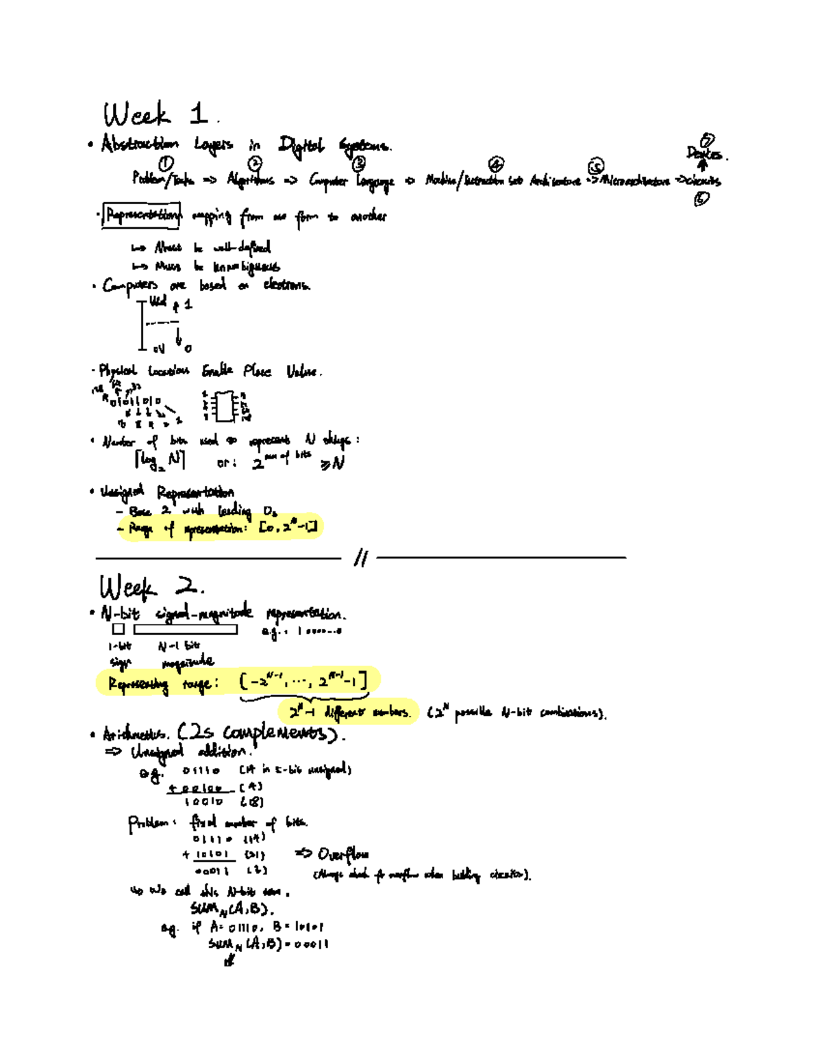 ECE 120 Lecture Notes - aaaaa - ECE 120 - Studocu