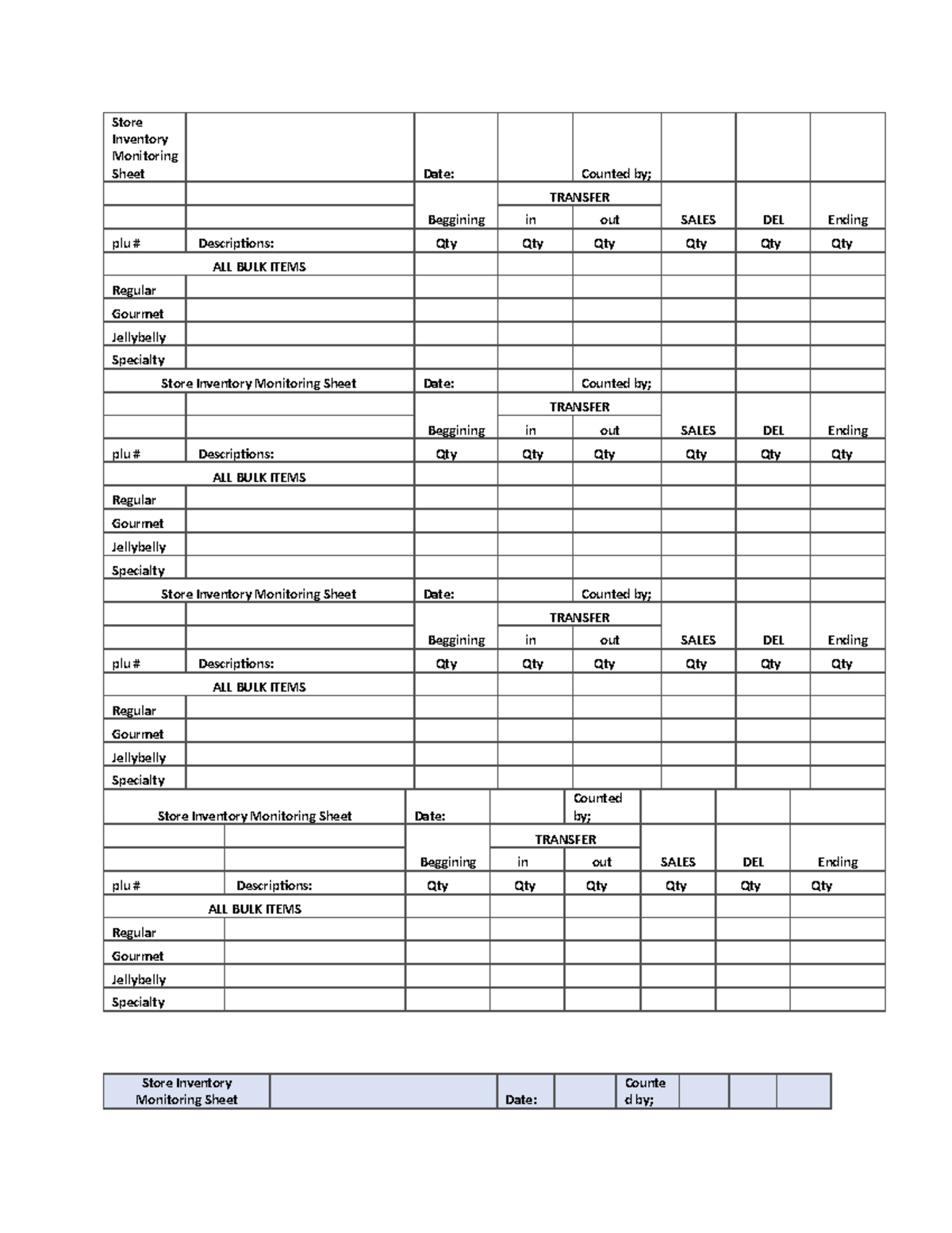 Store Inventory Monitoring Sheet FOR - Store Inventory Monitoring Sheet ...