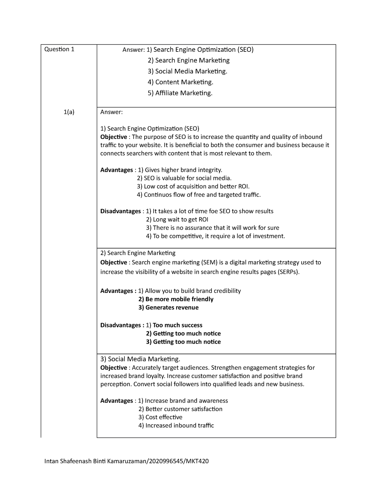 New Marketing-Cloud-Developer Exam Pattern