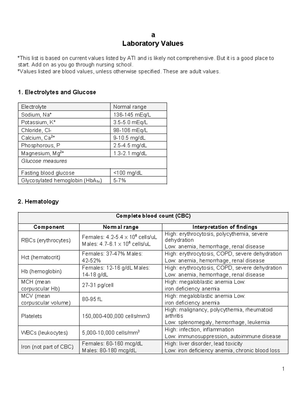 ATI Lab Values 2 - medsurg - a Laboratory Values *This list is based on ...