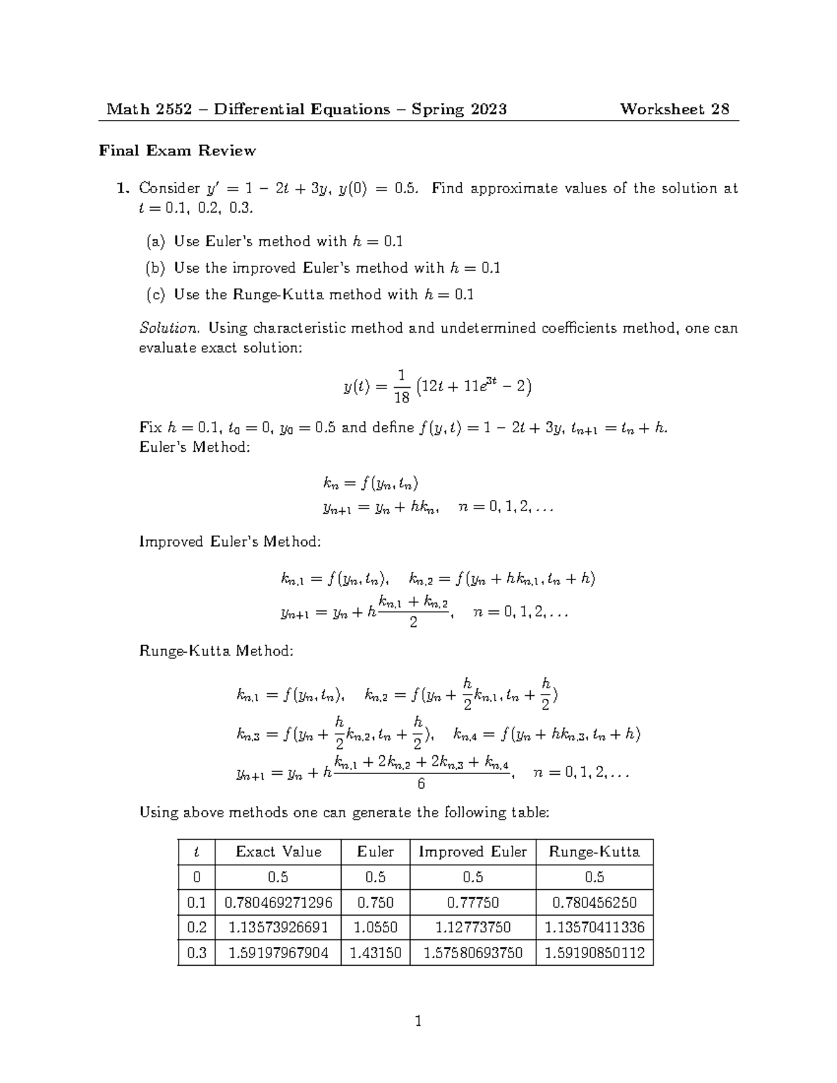 WS 28 Sol - Weekly assignment - Math 2552 – Differential Equations ...