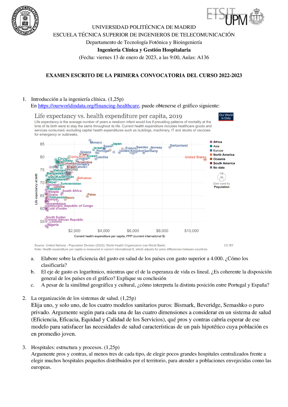 Examen ICL enero 2023 qqqq UNIVERSIDAD POLITÉCNICA DE MADRID