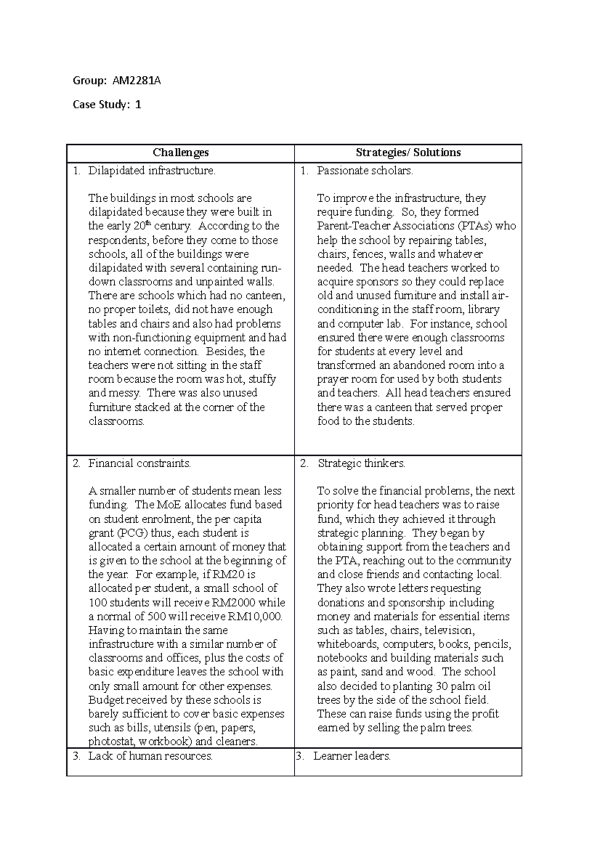 Case study 1 ads460 - Group: AM2281A Case Study: 1 Challenges ...