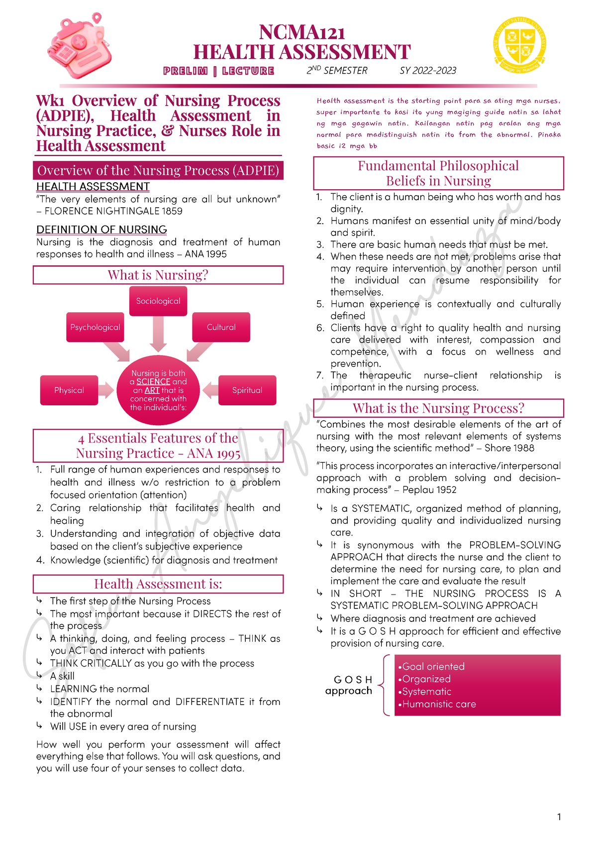 Nursing Process (ADPIE) - Kailangan natin pag aralan ang mga normal ...