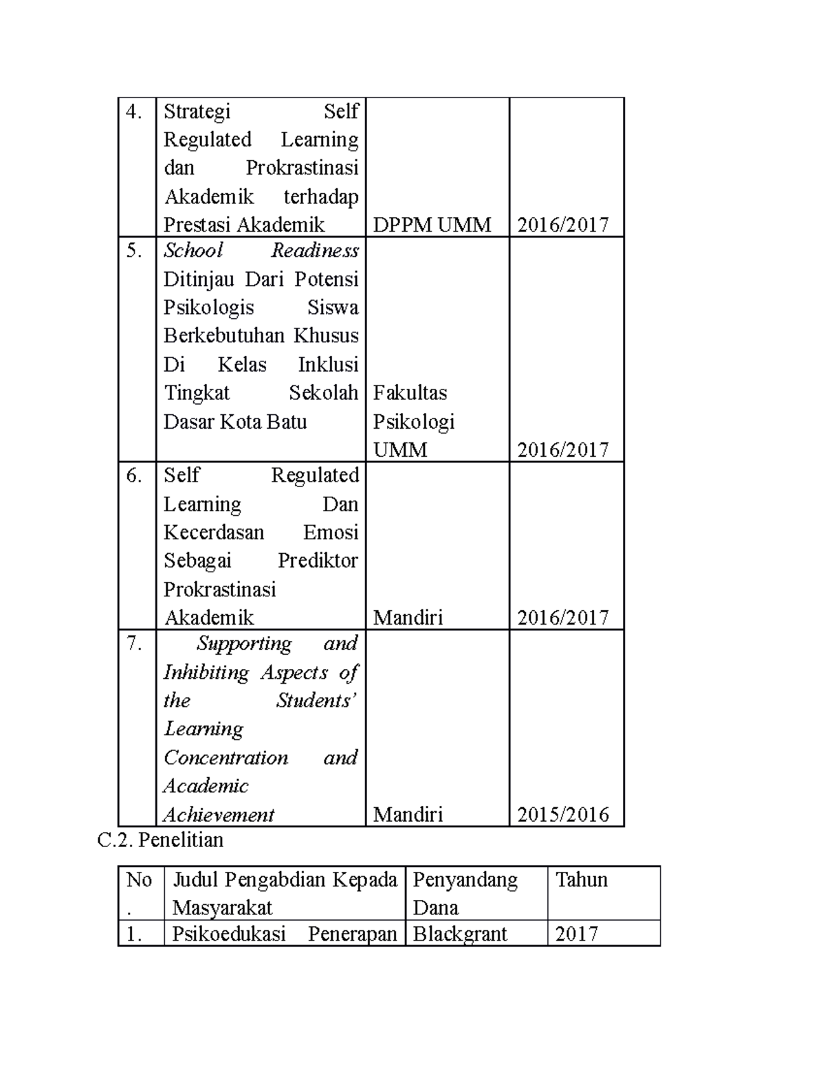 PKM PART 5 PKM PART 5 Strategi Self Regulated Learning dan