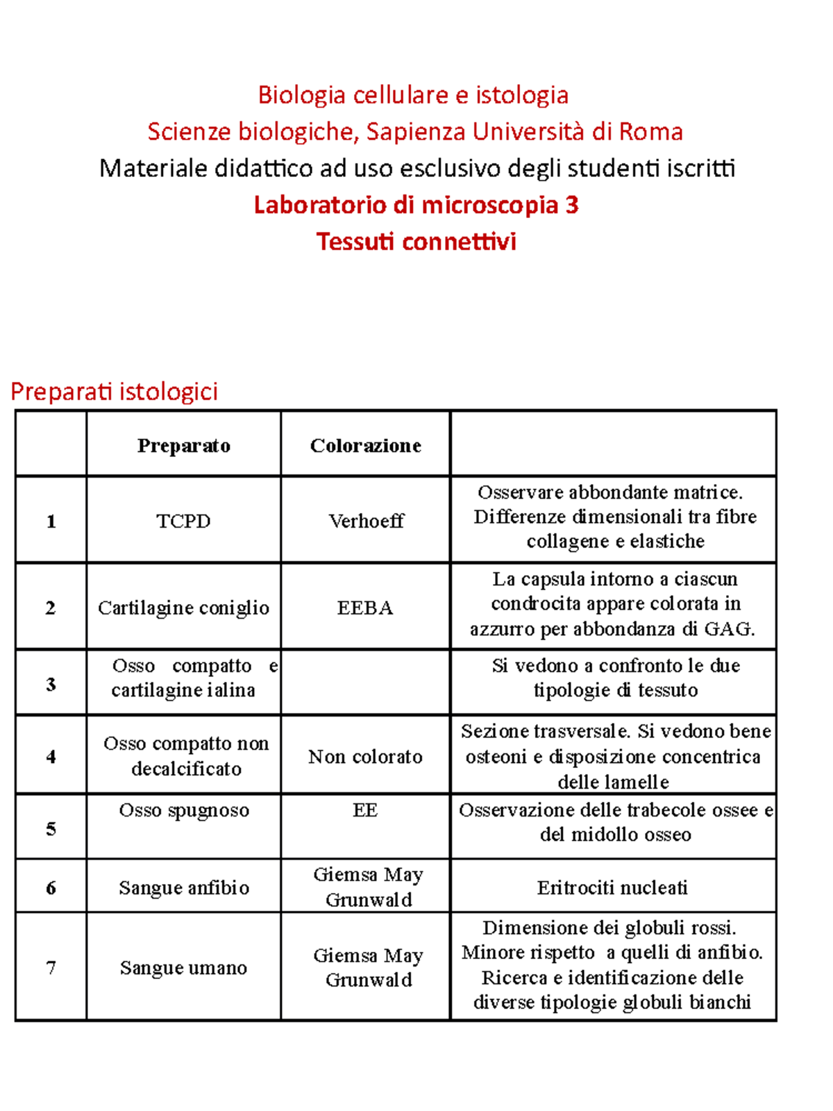Atlante istologia 3 vvvvv Biologia cellulare e istologia Scienze