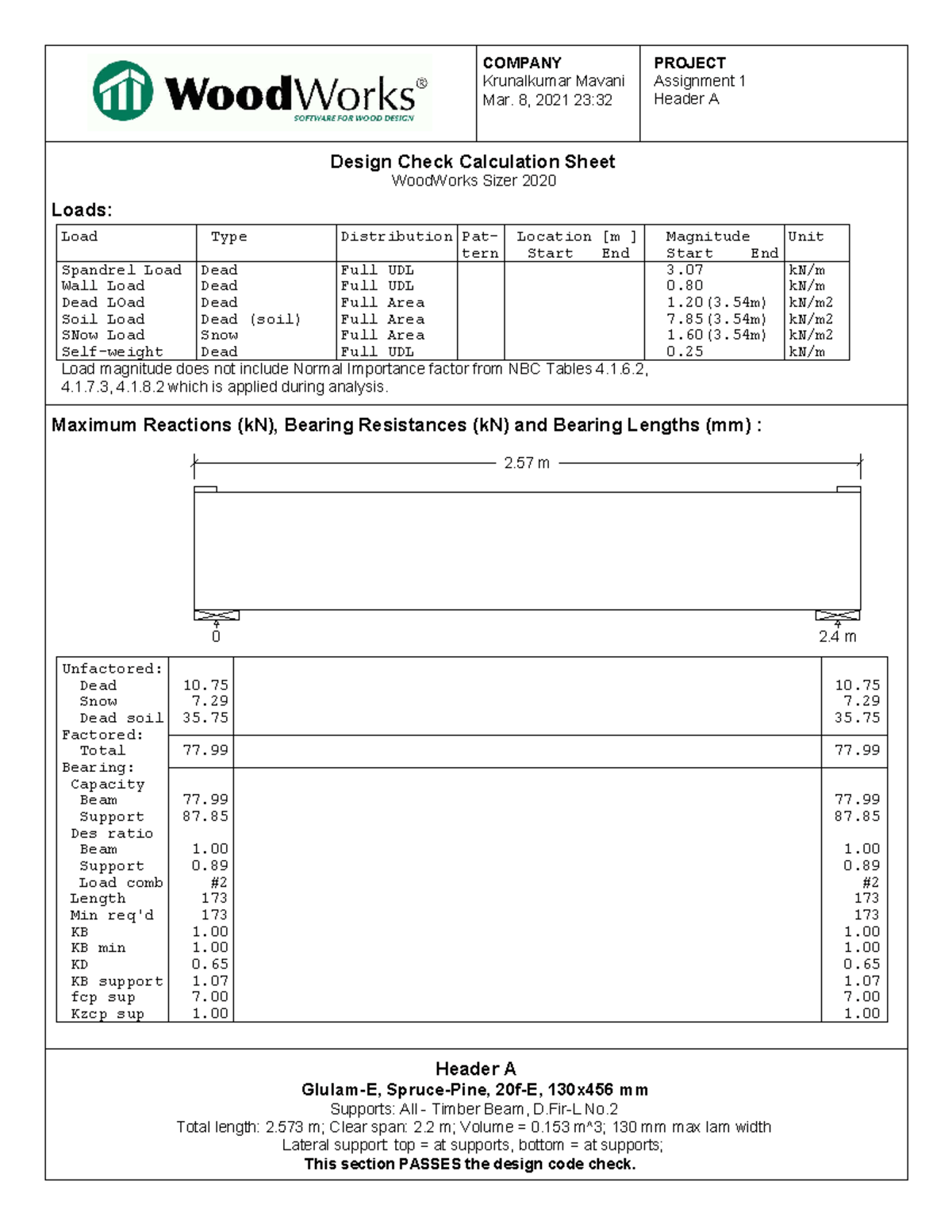 Header A & B - Assignment 1 - COMPANY Krunalkumar Mavani Mar. 8, 2021 ...