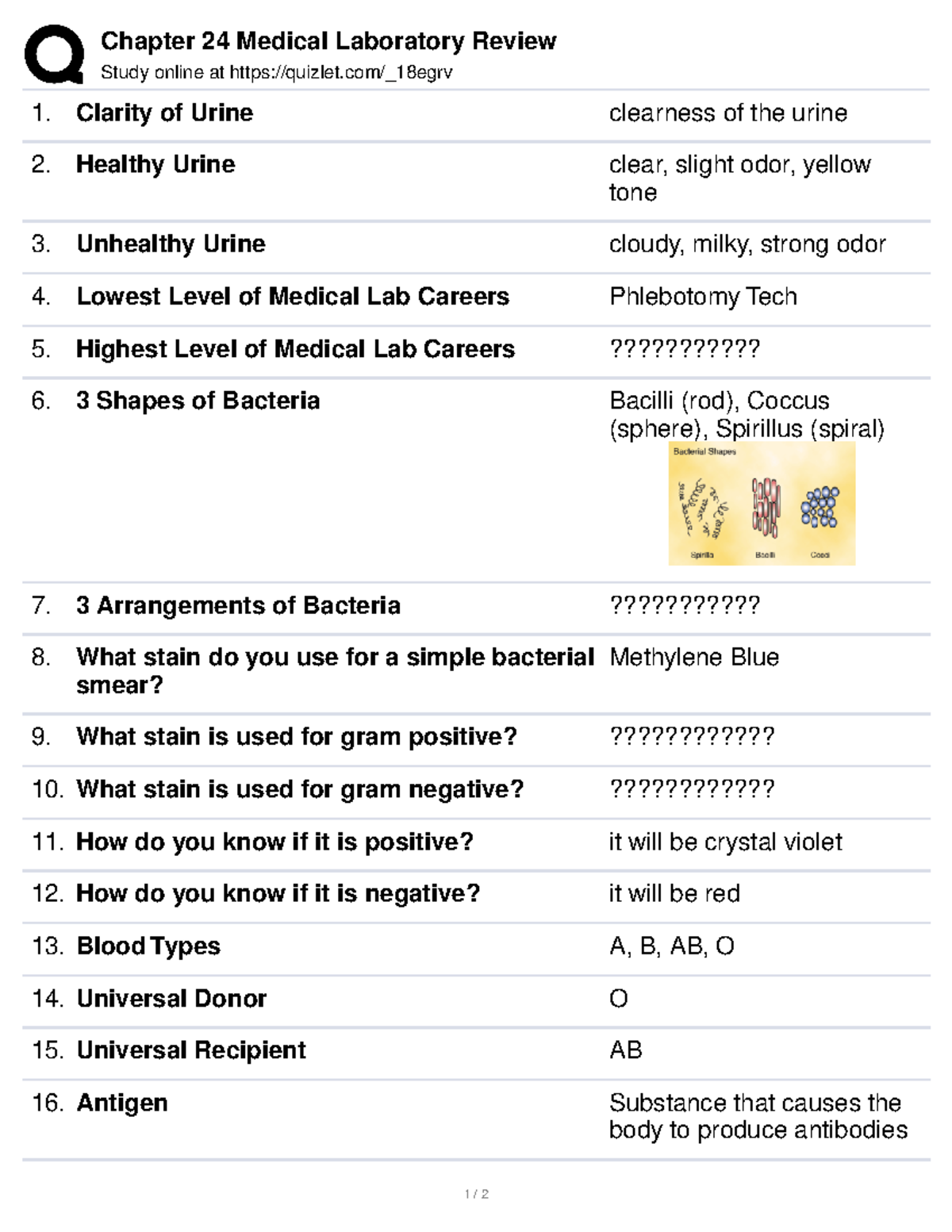 Chapter 24 Medical Laboratory Review Chapter 24 Medical Laboratory