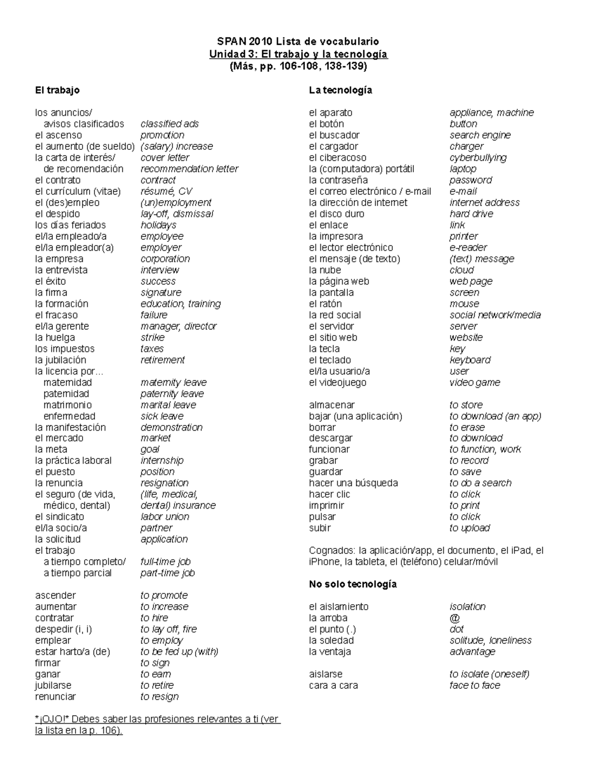 SPAN 2010 Vocab Unidad 3 SPAN 2010 Lista De Vocabulario Unidad 3 El 