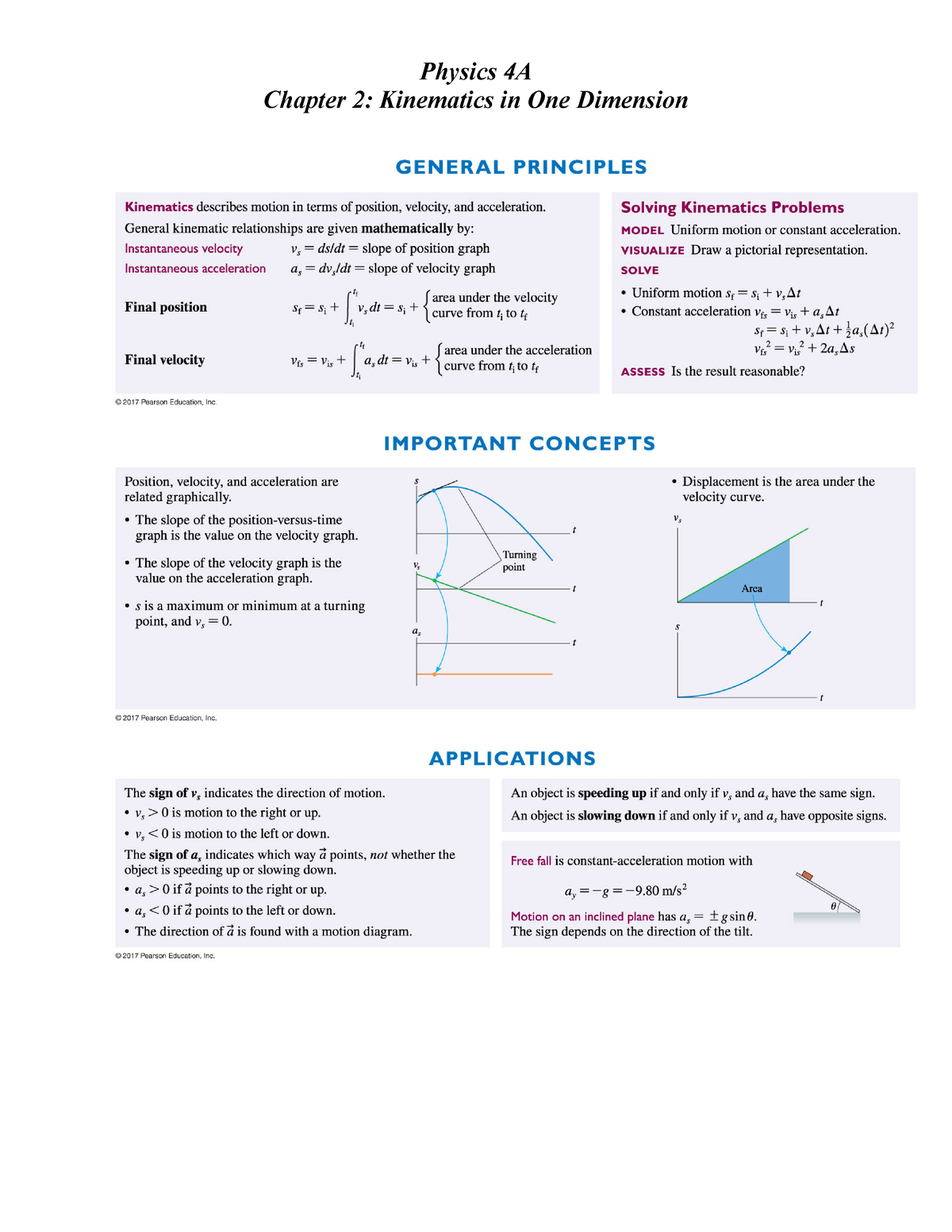 Chapter 2 - Kinematics In One Dimension - Solutions - Physics 4A ...