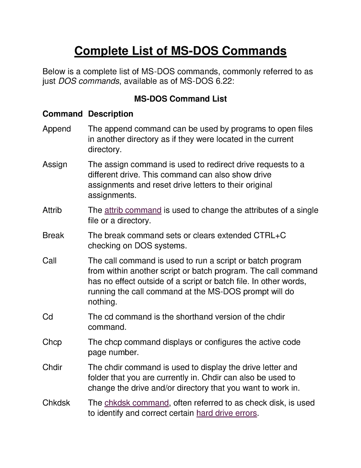 dos-command-2-complete-list-of-ms-dos-commands-below-is-a-complete