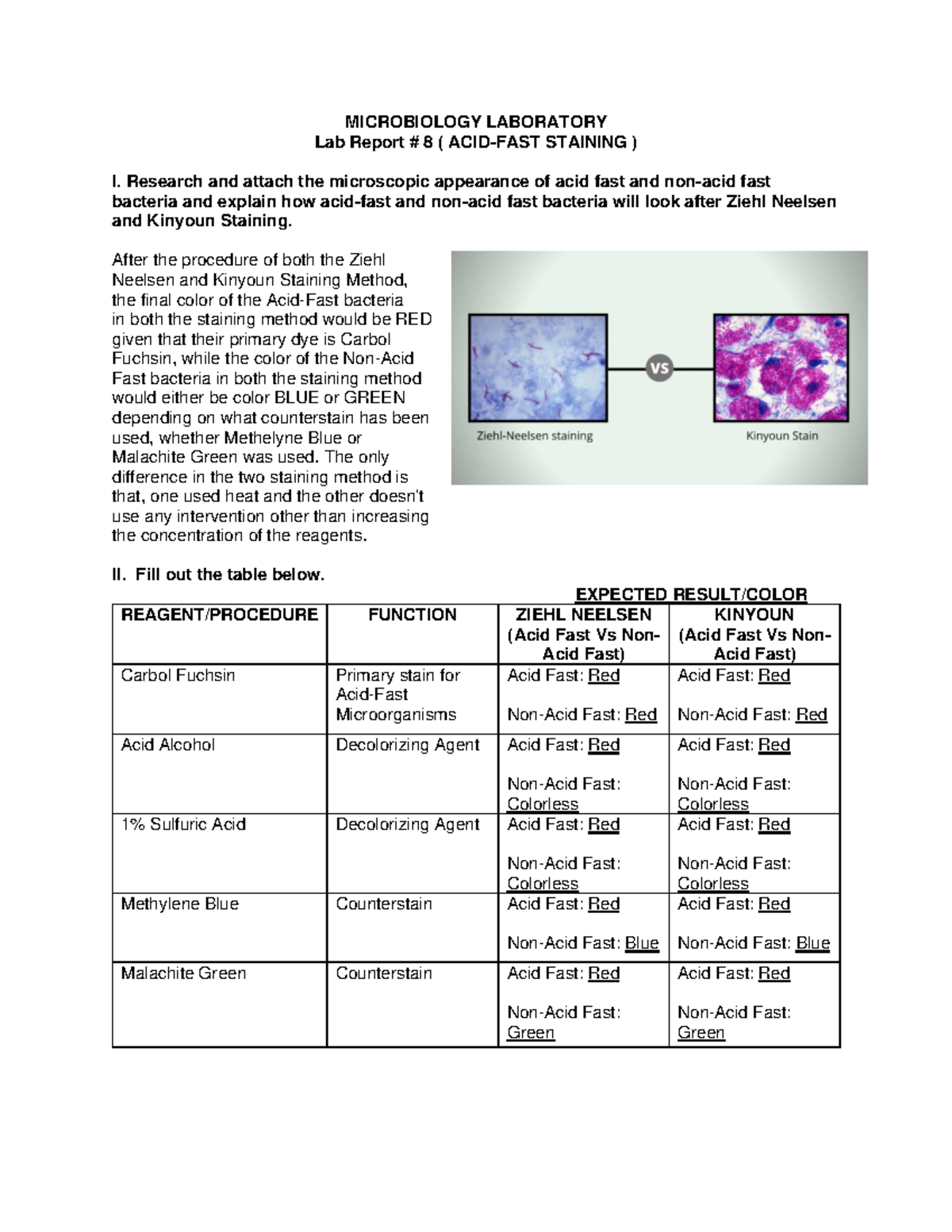 MICP WEEK12 MICROBIOLOGY LABORATORY Lab Report 8 ( ACIDFAST
