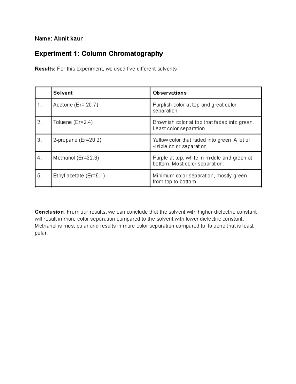 Post Lab 1 - lab report - Name: Abnit kaur Experiment 1: Column ...