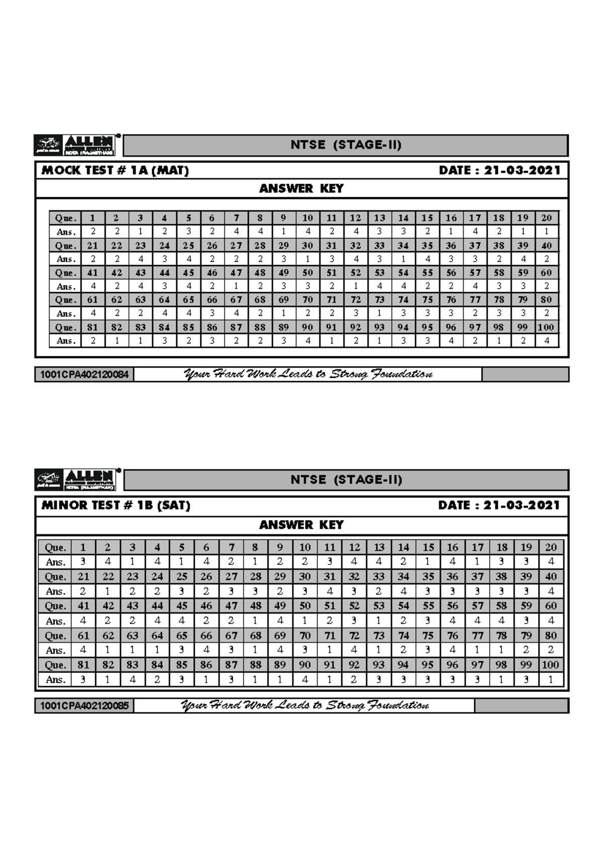 NTSE 2020 MAT SAT Sample Mock Test Paper 1 Answer Key Solution - ANSWER ...