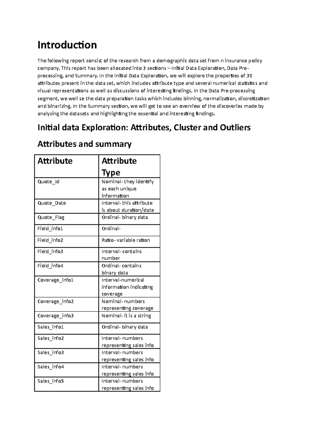 introduction to data analytics assignment