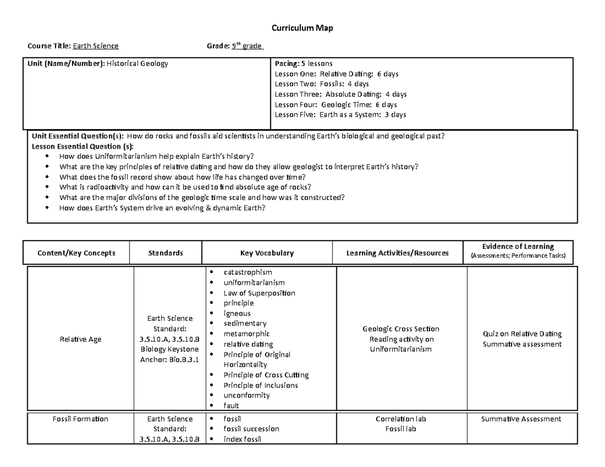 Historical Geology Map - Curriculum Map Course Title: Earth Science 