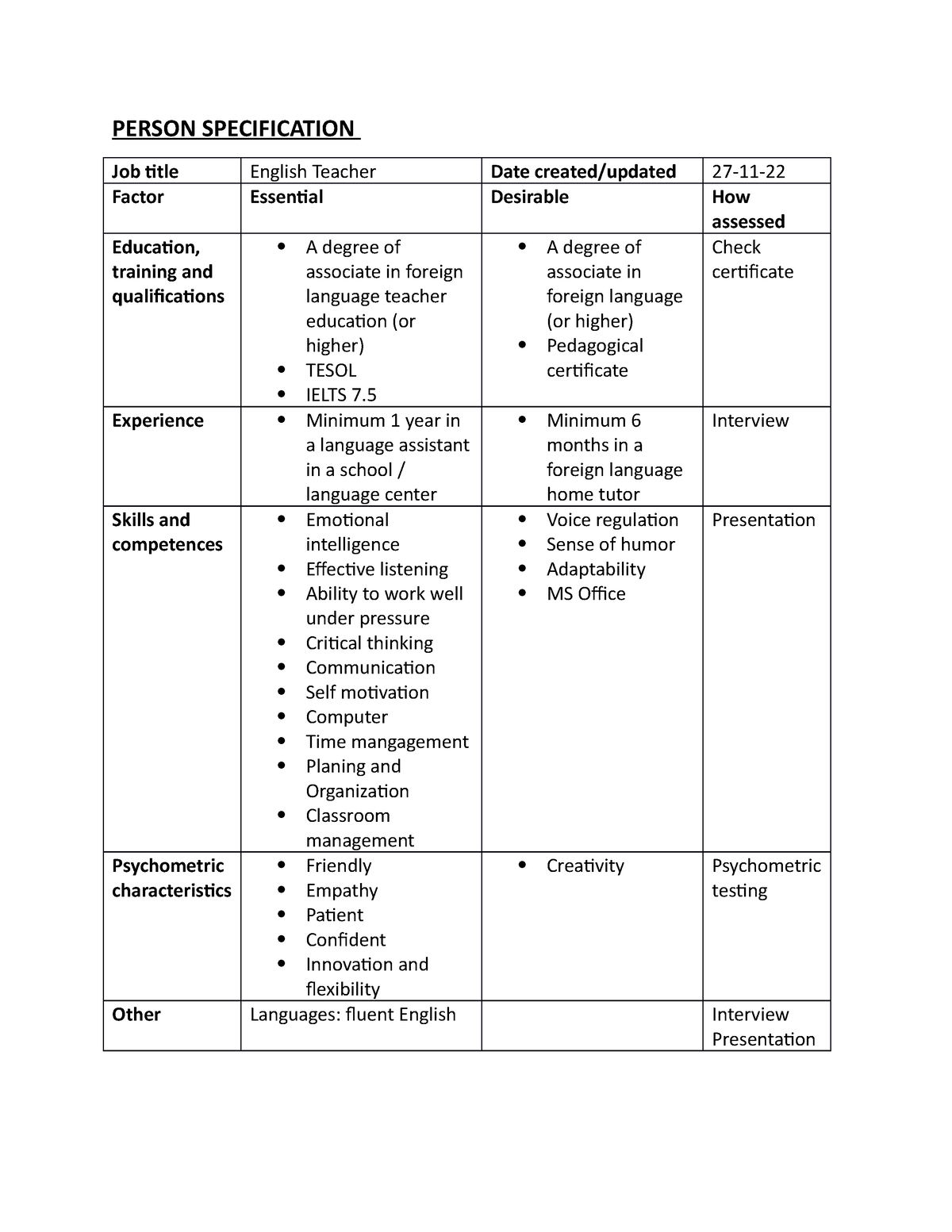 assignment person meaning