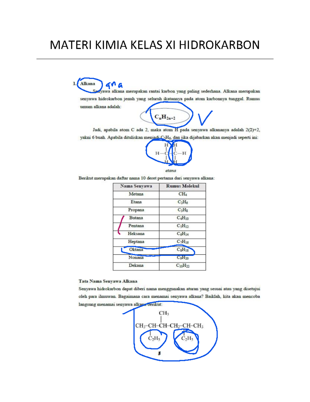 Senyawa Alkana - Pendidikan Kimia - MATERI KIMIA KELAS XI HIDROKARBON ...