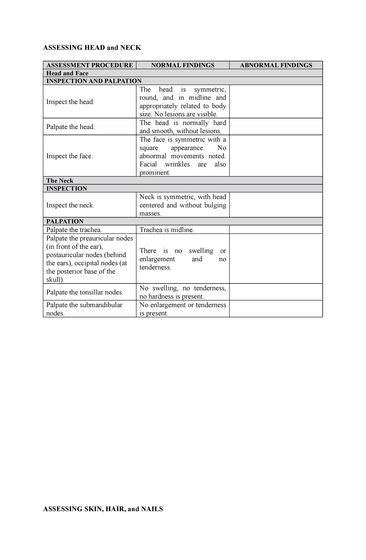 head-to-toe-assessment-none-assessing-head-and-neck-assessment