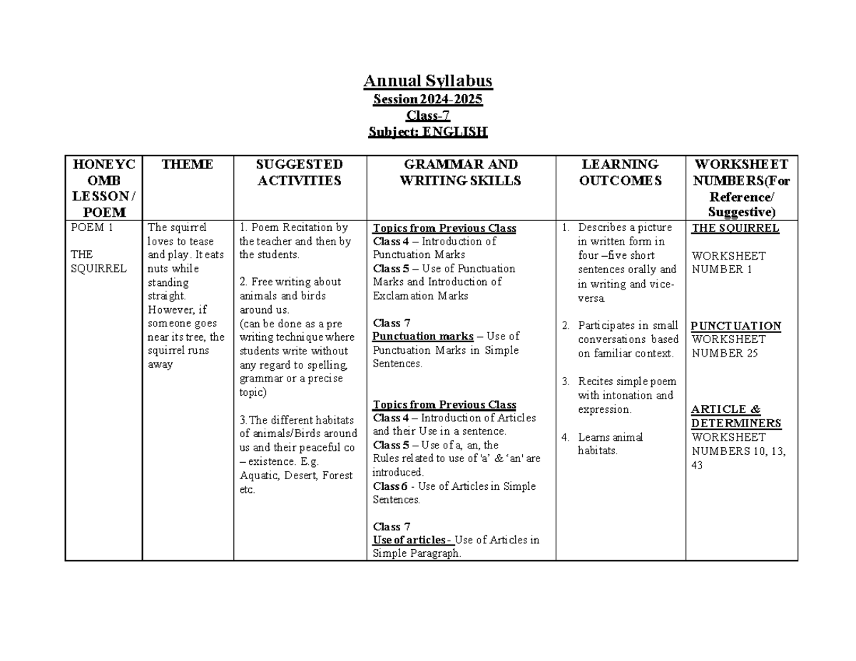 7 english english 2024 25 Annual Syllabus Session 2024 Class