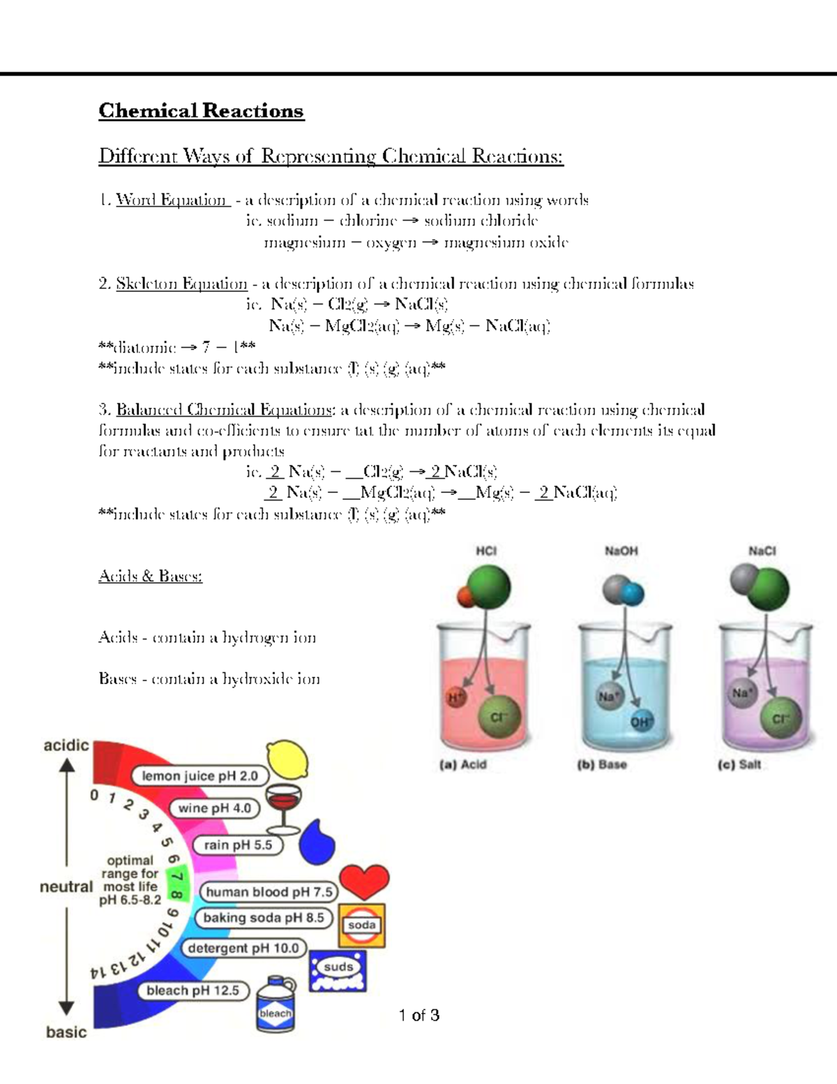 chemistry grade 11 unit 2 test